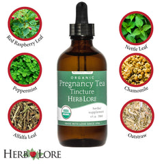 Pregnancy Tea Tincture Ingredients